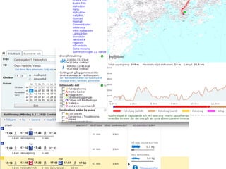 © Logica 2010. All rights reserved   Logica image slide library   No. 6
 
