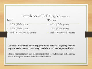 Mental Health & Well Being of Older People : Self Neglect | PDF