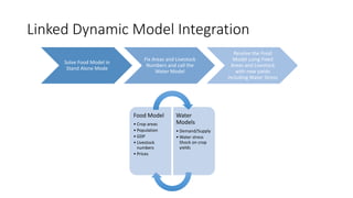 Value Chains and impact