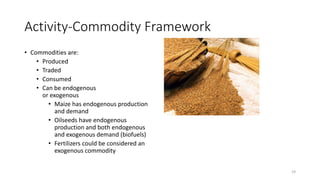 Value Chains and impact