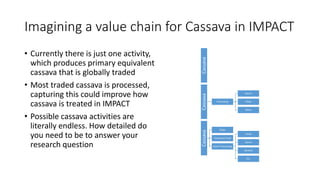 Value Chains and impact