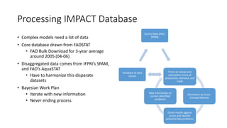 Value Chains and impact
