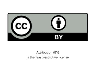 Attribution (BY)
is the least restrictive license

 