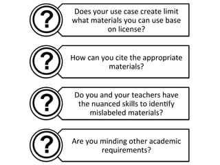 Does	
  your	
  use	
  case	
  create	
  limit	
  
what	
  materials	
  you	
  can	
  use	
  base	
  
on	
  license?	
  
How	
  can	
  you	
  cite	
  the	
  appropriate	
  
materials?	
  
Do	
  you	
  and	
  your	
  teachers	
  have	
  
the	
  nuanced	
  skills	
  to	
  iden0fy	
  
mislabeled	
  materials?	
  
Are	
  you	
  minding	
  other	
  academic	
  
requirements?	
  

 