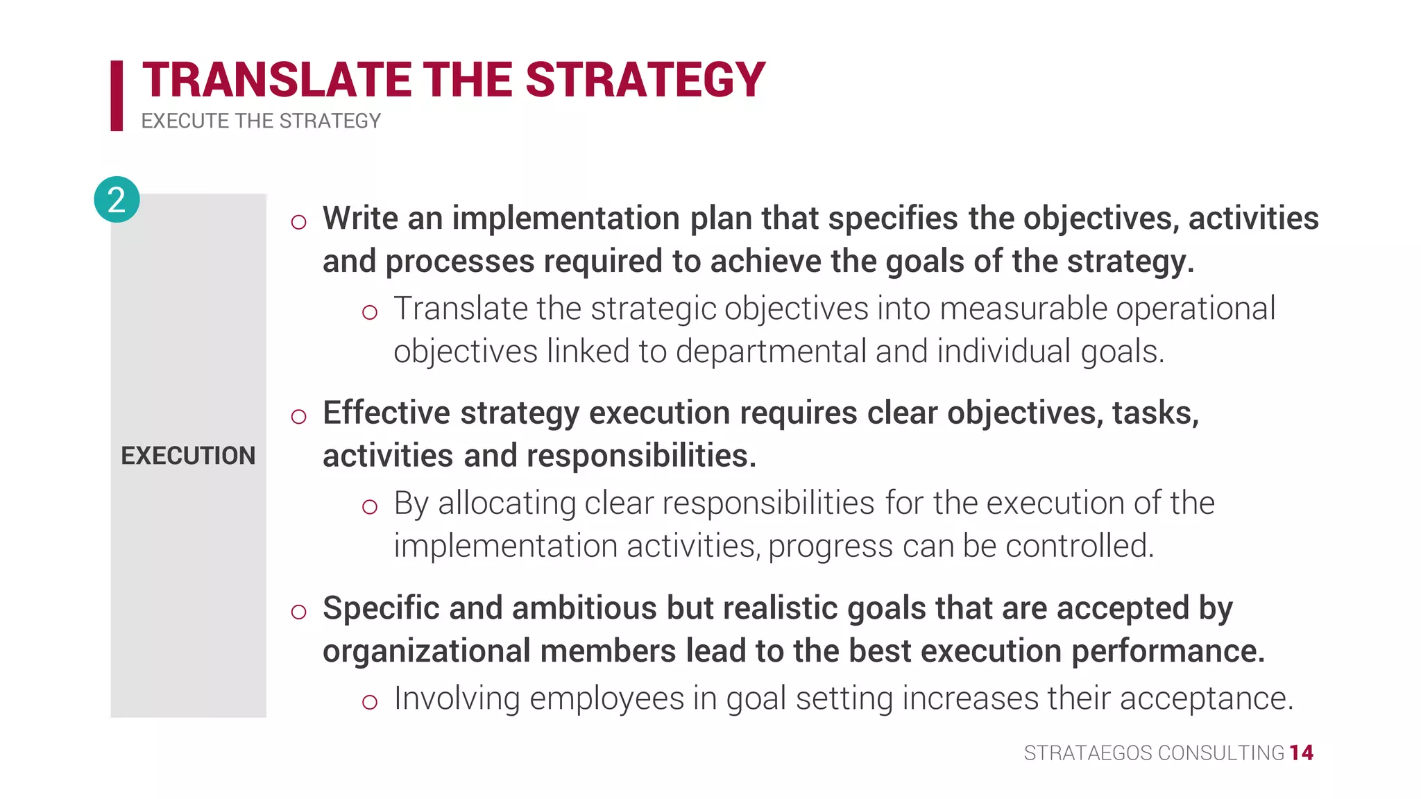 STRATAEGOS CONSULTING 14
TRANSLATE THE STRATEGY
EXECUTE THE STRATEGY
EXECUTION
2 • Write an implementation plan that specifies the objectives, activities
and processes required to achieve the goals of the strategy.
o Translate the strategic objectives into measurable operational
objectives linked to departmental and individual goals.
• Effective strategy execution requires clear objectives, tasks,
activities and responsibilities.
o By allocating clear responsibilities for the execution of the
implementation activities, progress can be controlled.
• Specific and ambitious but realistic goals that are accepted by
organizational members lead to the best execution performance.
o Involving employees in goal setting increases their acceptance.
 