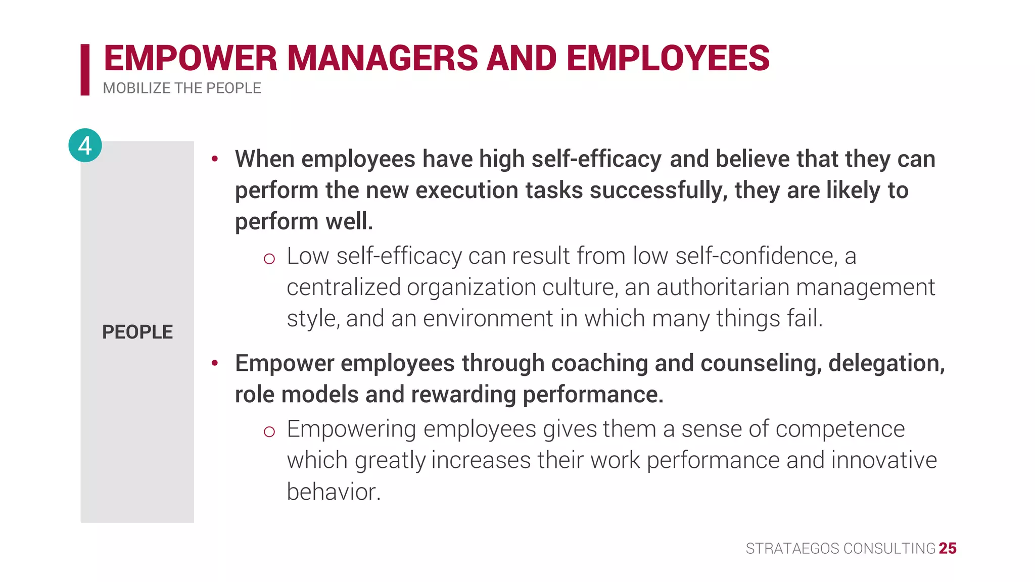STRATAEGOS CONSULTING 25
EMPOWER MANAGERS AND EMPLOYEES
MOBILIZE THE PEOPLE
PEOPLE
4 • When employees have high self-efficacy and believe that they can
perform the new execution tasks successfully, they are likely to
perform well.
o Low self-efficacy can result from low self-confidence, a
centralized organization culture, an authoritarian management
style, and an environment in which many things fail.
• Empower employees through coaching and counseling, delegation,
role models and rewarding performance.
o Empowering employees gives them a sense of competence
which greatly increases their work performance and innovative
behavior.
 