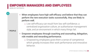 STRATAEGOS CONSULTING 25
EMPOWER MANAGERS AND EMPLOYEES
MOBILIZE THE PEOPLE
PEOPLE
4 • When employees have high self-efficacy and believe that they can
perform the new execution tasks successfully, they are likely to
perform well.
o Low self-efficacy can result from low self-confidence, a
centralized organization culture, an authoritarian management
style, and an environment in which many things fail.
• Empower employees through coaching and counseling, delegation,
role models and rewarding performance.
o Empowering employees gives them a sense of competence
which greatly increases their work performance and innovative
behavior.
 