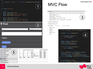 www.tugraz.at ◼
Michael Planitzer12
1
2
3
5
4
MVC Flow
 