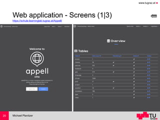 www.tugraz.at ◼
Web application - Screens (1|3)
https://schule.learninglab.tugraz.at/Appell/
Michael Planitzer20
 