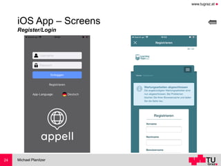 www.tugraz.at ◼
Michael Planitzer24
iOS App – Screens
Register/Login
 
