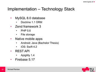 www.tugraz.at ◼
Implementation – Technology Stack
Michael Planitzer32
• MySQL 8.0 database
• Doctrine 1.1 ORM
• Zend framework 3
• PHP 5.6
• File storage
• Native mobile apps
• Android: Java (Bachelor Thesis)
• iOS: Swift 4.2
• REST API
• Apigility 1.4
• Firebase 5.17
 