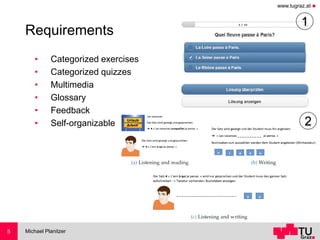 www.tugraz.at ◼
Requirements
• Categorized exercises
• Categorized quizzes
• Multimedia
• Glossary
• Feedback
• Self-organizable
Michael Planitzer5
1
2
 
