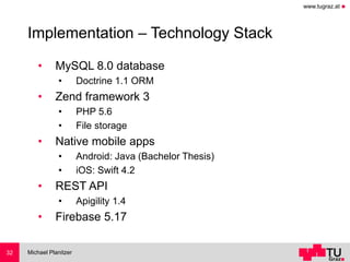 www.tugraz.at ◼
Implementation – Technology Stack
Michael Planitzer32
• MySQL 8.0 database
• Doctrine 1.1 ORM
• Zend frame...