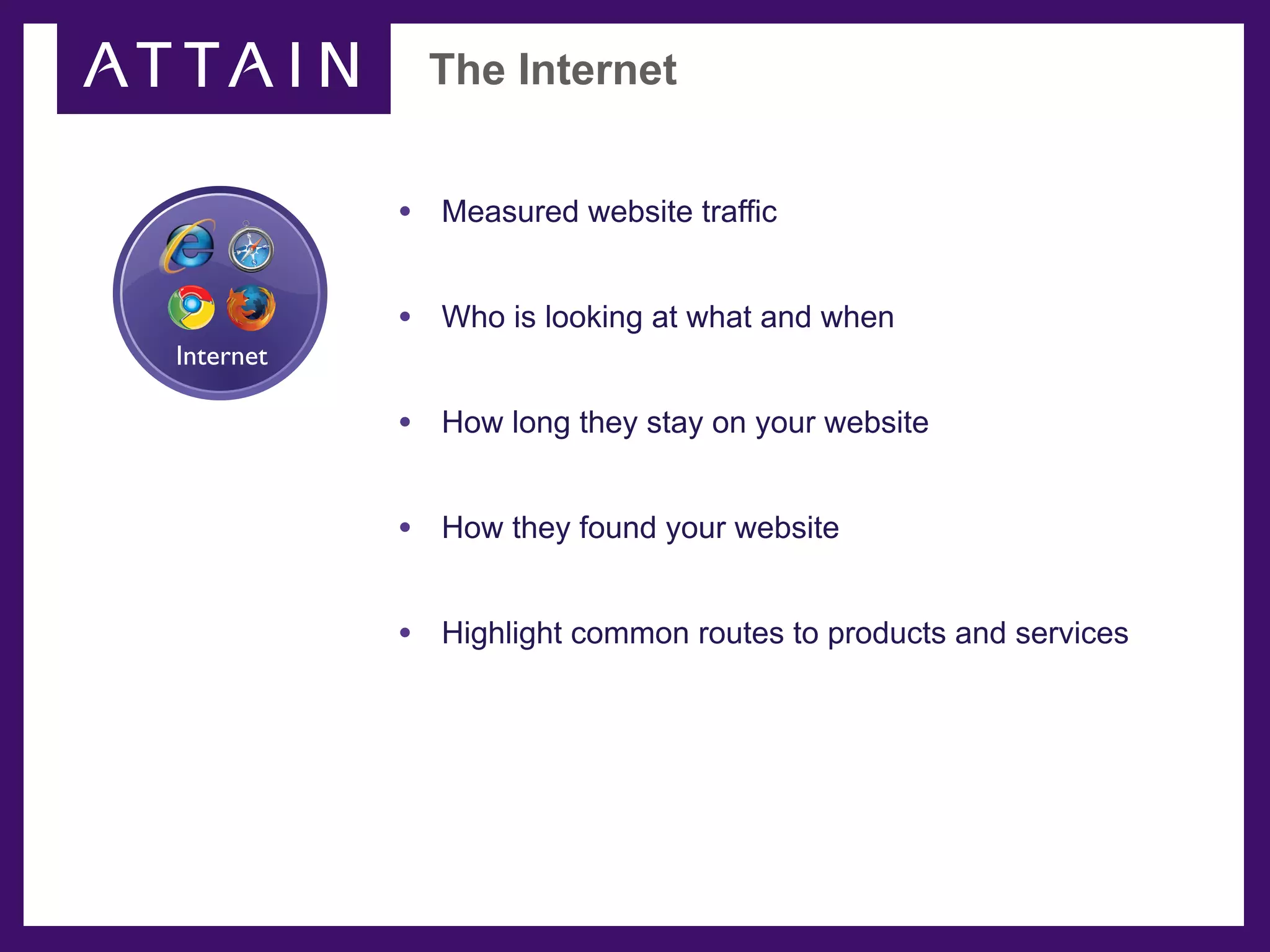 The Internet


           • Measured website traffic

           • Who is looking at what and when
Internet

           • How long they stay on your website

           • How they found your website

           • Highlight common routes to products and services
 