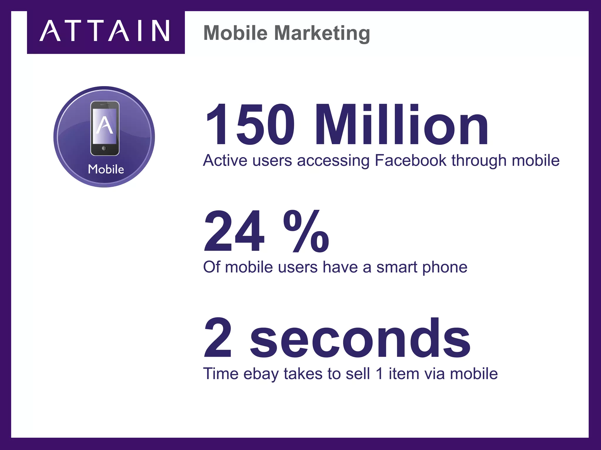 Mobile Marketing




         150 Million
         Active users accessing Facebook through mobile
Mobile




         24 %
         Of mobile users have a smart phone




         2 seconds
         Time ebay takes to sell 1 item via mobile
 
