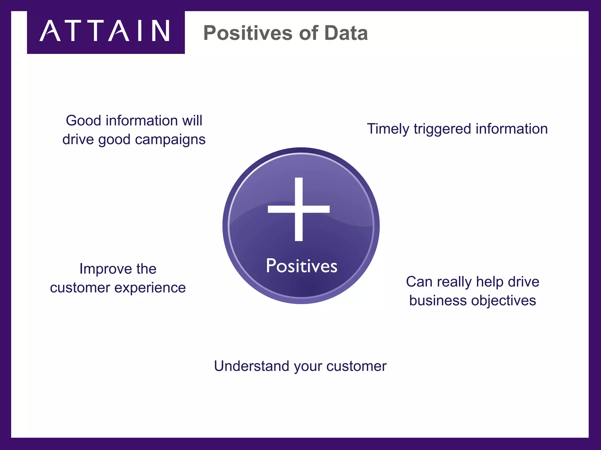 Positives of Data



 Good information will
                                              Timely triggered information




                               +
 drive good campaigns




    Improve the                 Positives
customer experience                                 Can really help drive
                                                    business objectives



                         Understand your customer
 