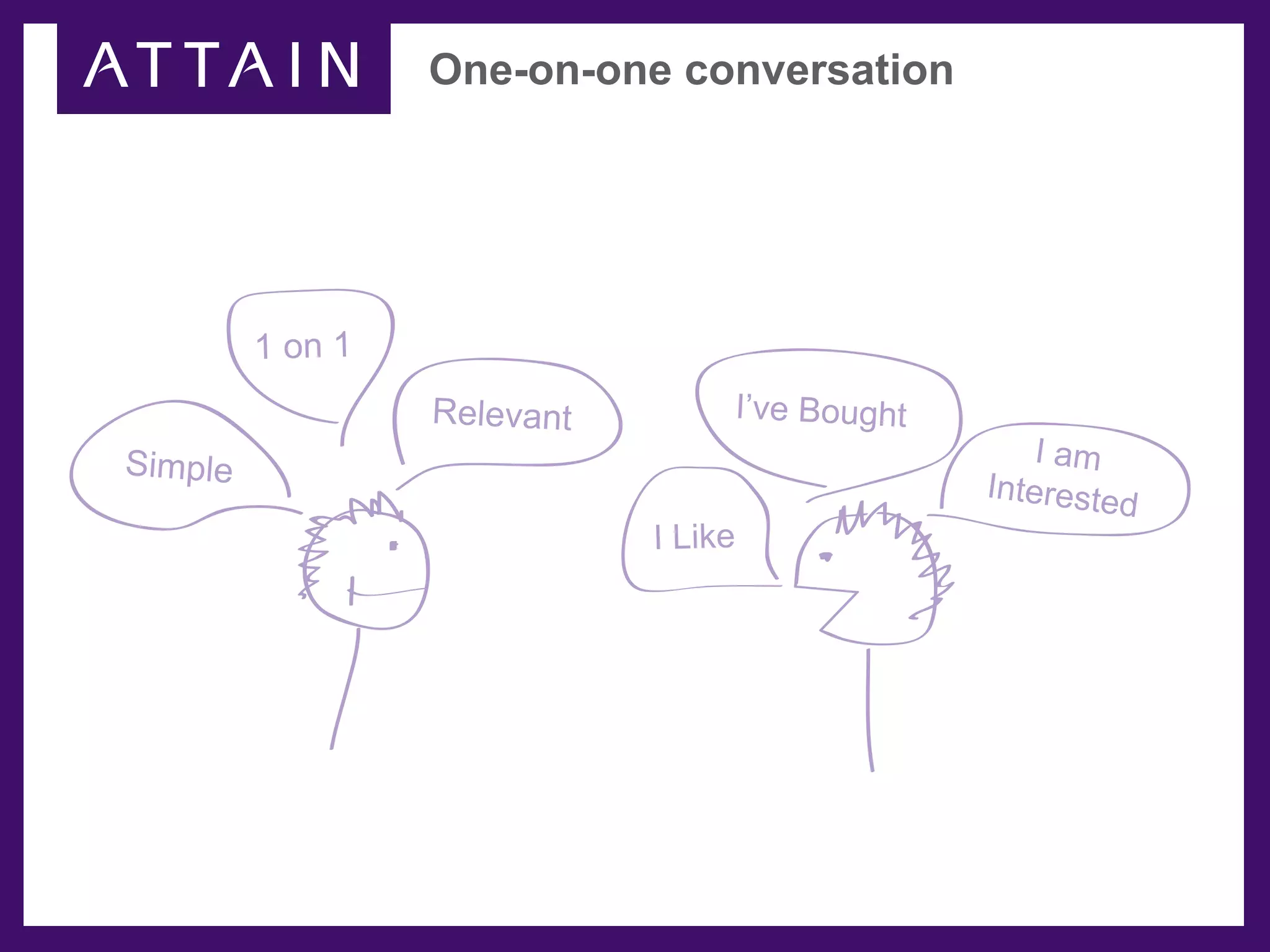 One-on-one conversation




         1 on 1
                  Relevant        I’ve Bought
Simple                                              I am
                                                Intereste
                                                          d
                             I Like
 