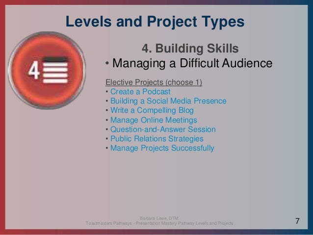 level 3 project 1 presentation mastery