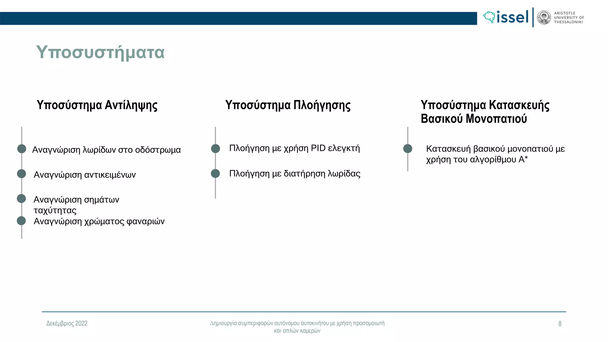 Δεκέμβριος 2022 ∆ημιουργία συμπεριφορών αυτόνομου αυτοκινήτου με χρήση προσομοιωτή
και απλών καμερών
8
Υποσυστήματα
Υποσύστημα Αντίληψης
Αναγνώριση χρώματος φαναριών
Υποσύστημα Πλοήγησης Υποσύστημα Κατασκευής
Βασικού Μονοπατιού
Κατασκευή βασικού μονοπατιού με
χρήση του αλγορίθμου Α*
Πλοήγηση με χρήση PID ελεγκτή
Αναγνώριση λωρίδων στο οδόστρωμα
Αναγνώριση αντικειμένων
Αναγνώριση σημάτων
ταχύτητας
Πλοήγηση με διατήρηση λωρίδας
 