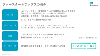 © 2021 for Startups, Inc. 9
・イノベーションに関わるプレイヤーとのネットワーク
（ベンチャーキャピタル、大企業、政府、エコシステムビルダー、スタートアップ等）
市 場
・ベンチャー支援は、国家戦略でもあり長期的に高い成長可能性
（政府のベンチャー支援強化策や、ベンチャー企業に対する税制改正等）
・成長産業、新興市場への資金流入は引き続き増加傾向
・DX化による人材獲得競争拡大の波
フォースタートアップスの強み
データベース ・国内最大級の成長産業データベース STARTUP DB
・スタートアップへの累計人材支援数1,642名のうち、
約32％がハイレイヤー、幹部クラス* *2021年3月末時点（業務委託のぞく）
ネットワーク
実績
 