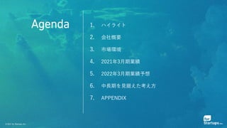 © 2021 for Startups, Inc.
1. ハイライト
2. 会社概要
3. 市場環境
4. 2021年3月期業績
5. 2022年3月期業績予想
6. 中長期を見据えた考え方
7. APPENDIX
 