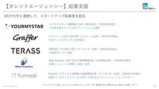 © 2021 for Startups, Inc.
【タレントエージェンシー】起業支援
ユアマイスター / 星野貴之 CEO（楽天出身）/ 2016年8月設立
日本最大級のサービスECプラットフォーム運営
グラファー / 石井 大地 CEO（リクルート出身）/ 2017年7月設立
行政サービスのデジタル改革推進
TERASS / 江口亮介 CEO（マッキンゼー出身）/ 2019年4月設立
不動産ITサービス運営
27
Blue Practice / 鈴木 宏治 代表取締役社長（日本IBM出身）/ 2019年2月設立
医療シミュレータの開発・製造・販売
VCや大学と連携して、スタートアップ起業家を創出
Yuimedi / グライムス 英美里 代表取締役社長 （マッキンゼー出身）/ 2020年11月設立
医療のリアルワールドデータ*を用いた研究をデジタルソリューションでサポート
*リアルワールドデータ（RWD）とはレセプトデータや電子カルテデータ、DPCデータ等、臨床現場で得られる診療行為に基づく匿名化された医療ビッグデータ
 