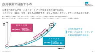© 2021 for Startups, Inc. 41
投資事業で目指すもの
日本を代表するグローバルスタートアップ企業を生み出すために、
「人材」と「資金」を質・量ともに提供する、新しい形のハイブリッドキャピタルを目指す。
責任と覚悟を持って起業家を支え、当社ケイパビリティを注力することによって投資先企業の成長速度と成功確度を高める。
結果として、日本を代表するグローバルスタートアップ企業を創出することにより、日本全体のスタートアップエコシステムの発展に貢献する。
日本を代表する
グローバルスタートアップ
企業の成功事例を創出
資 金 の 支 援
人 材 の 支 援
 