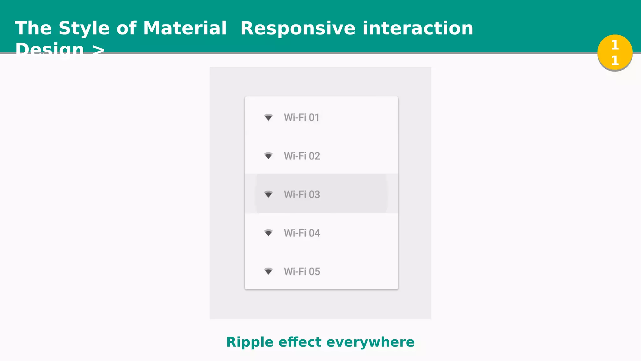 The Style of Material
Design >
Responsive interaction
1
1
1
1
Ripple effect everywhere
 