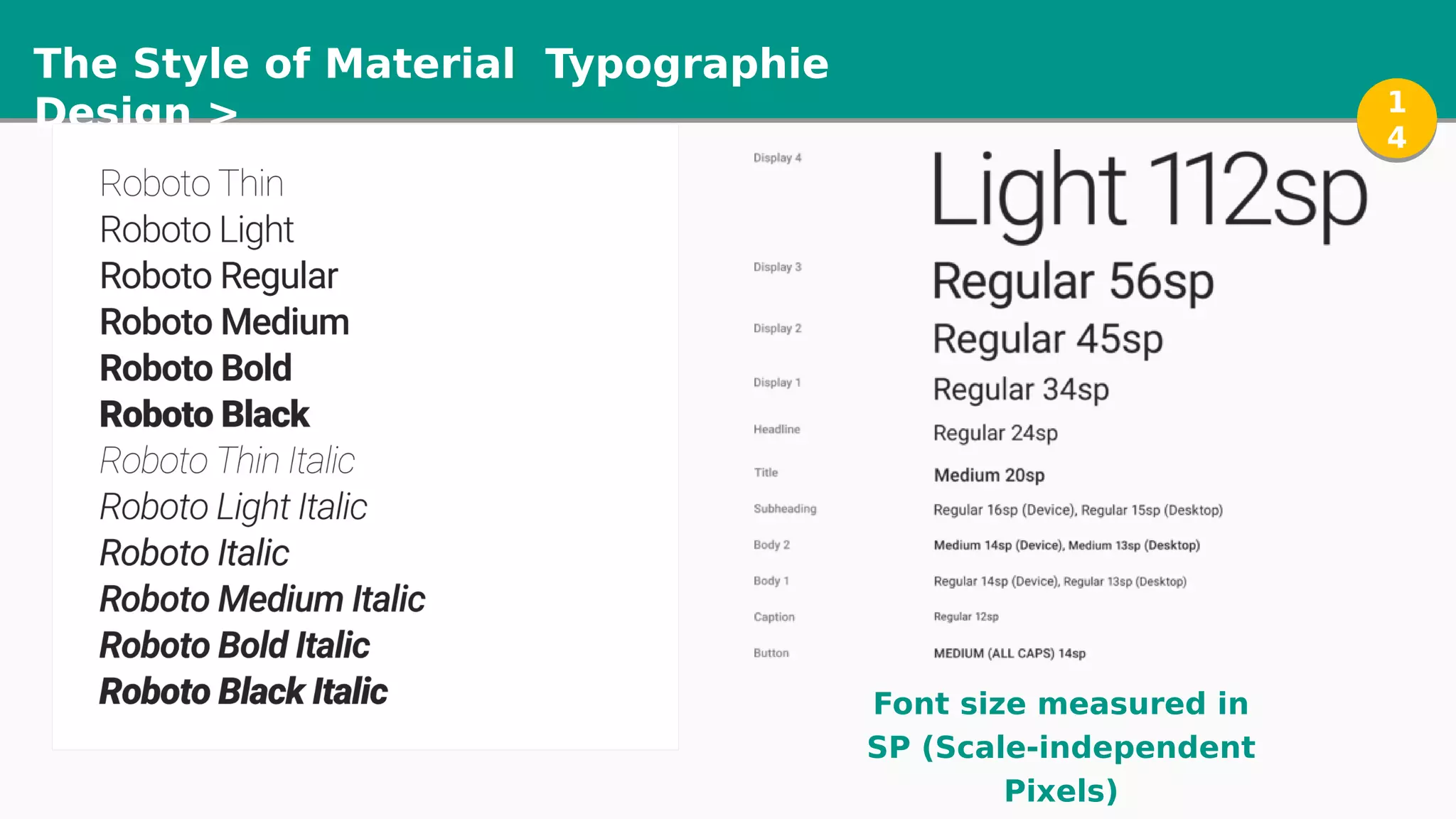The Style of Material
Design >
Typographie
1
4
1
4
Font size measured in
SP (Scale-independent
Pixels)
 