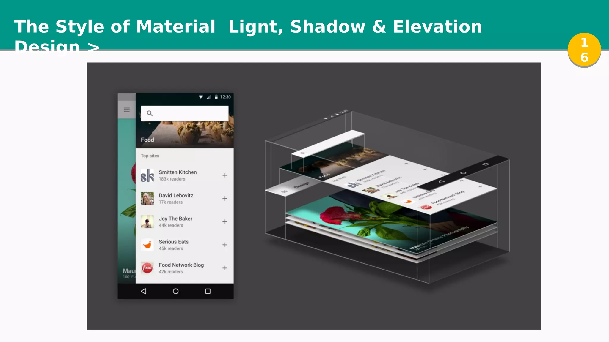 The Style of Material
Design >
Lignt, Shadow & Elevation
1
6
1
6
 