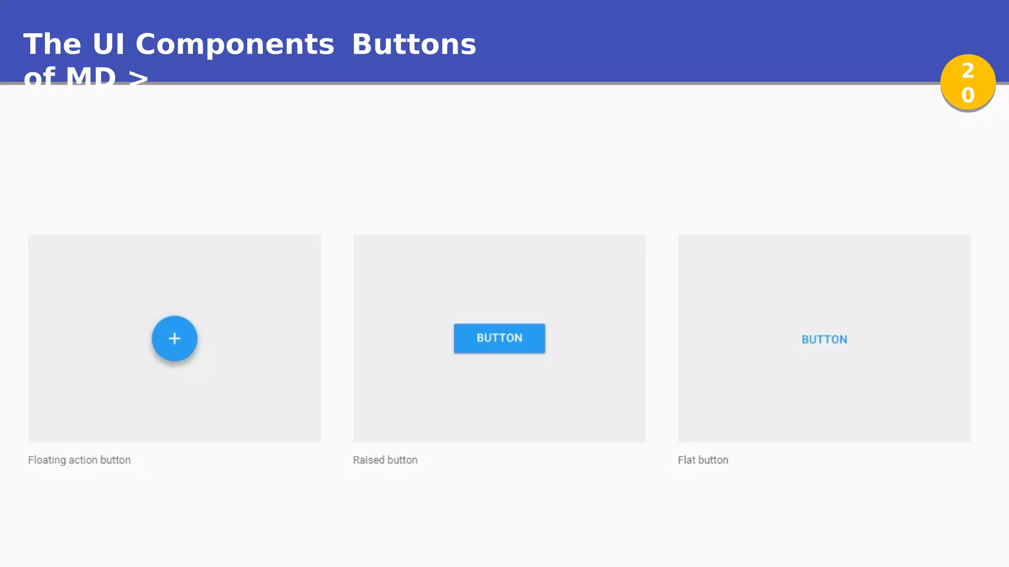 The UI Components
of MD >
Buttons
2
0
2
0
 