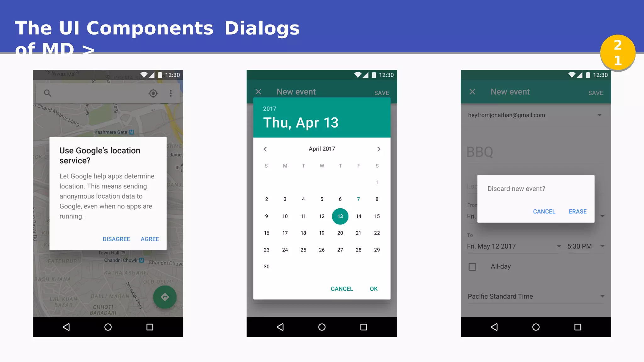 The UI Components
of MD >
Dialogs
2
1
2
1
 