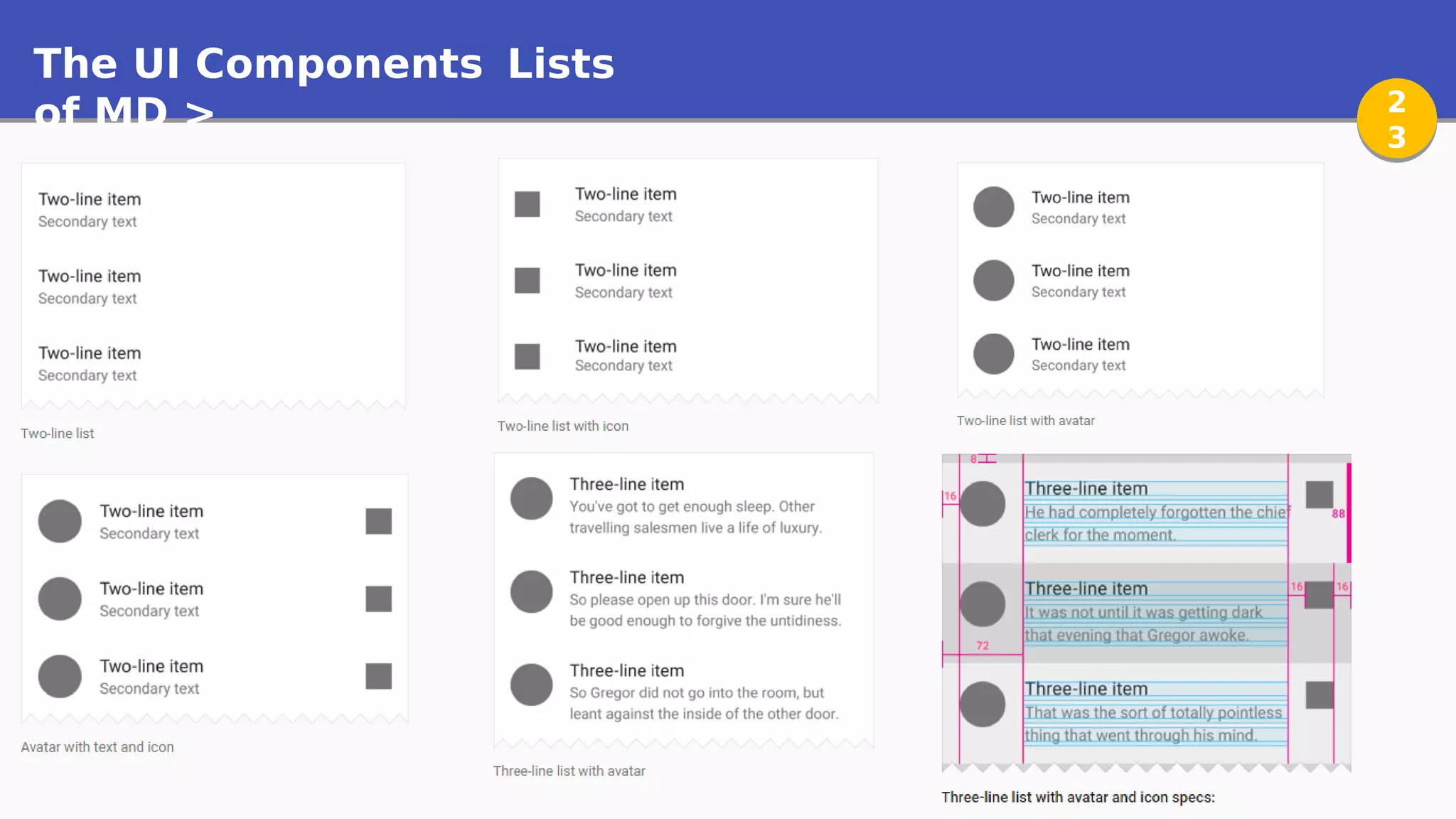 The UI Components
of MD >
Lists
2
3
2
3
 