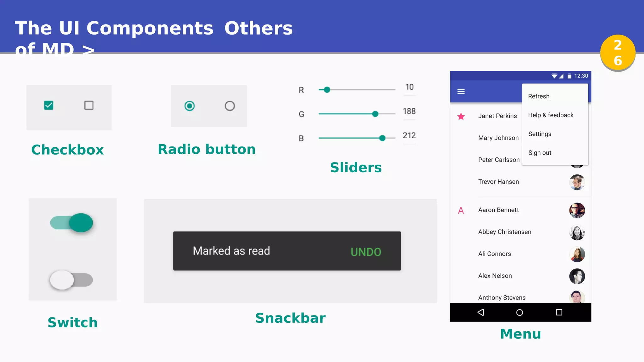The UI Components
of MD >
Others
2
6
2
6
Menu
Sliders
Checkbox
SnackbarSwitch
Radio button
 