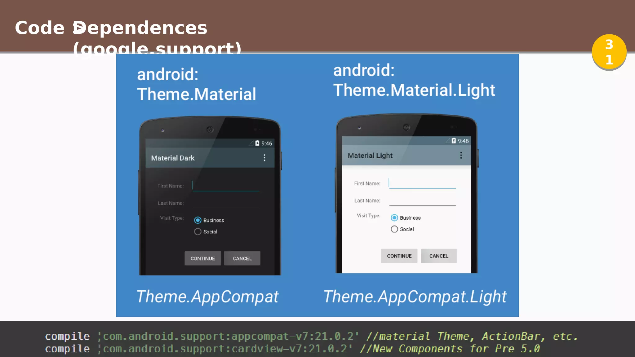 Code >Dependences
(google.support) 3
1
3
1
 