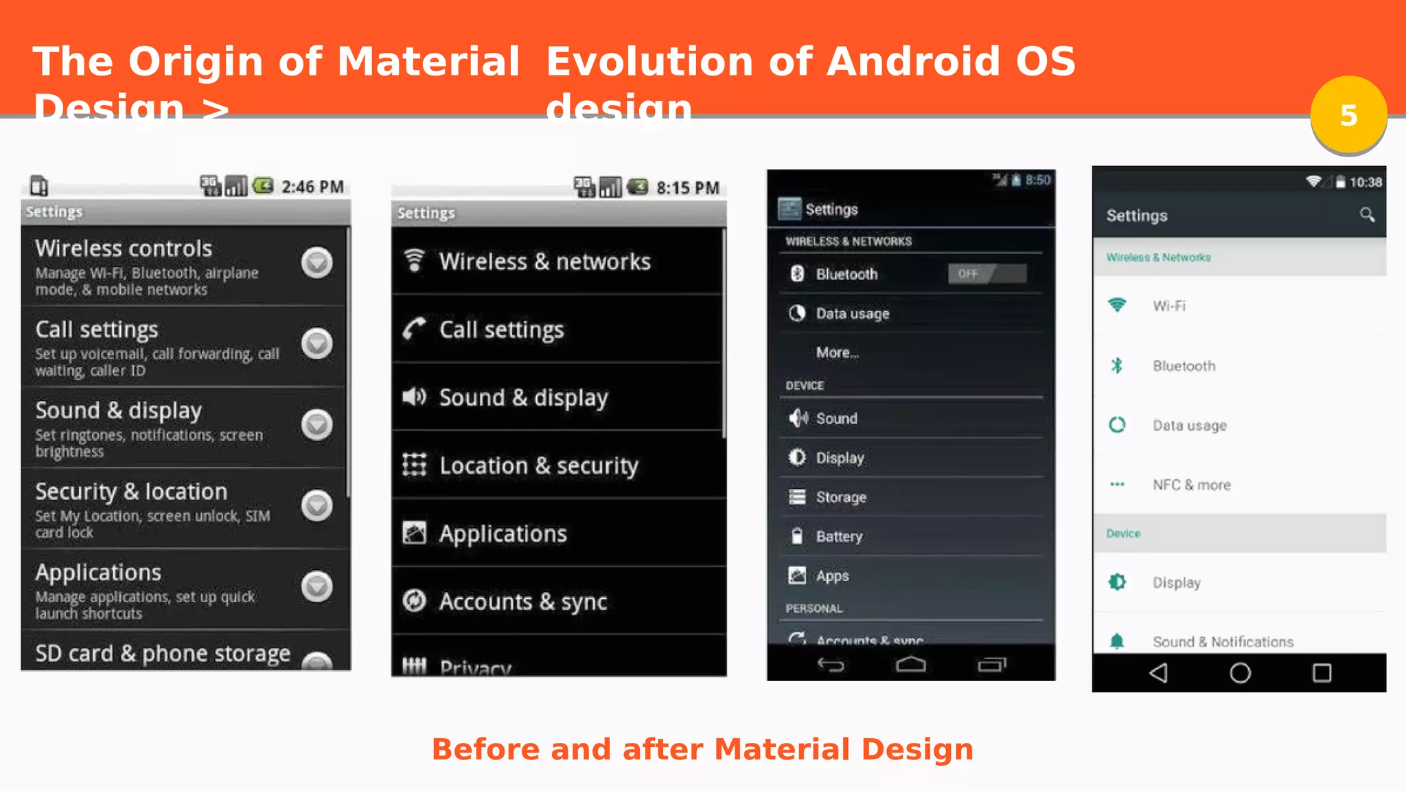 The Origin of Material
Design > 55
Evolution of Android OS
design
Before and after Material Design
 