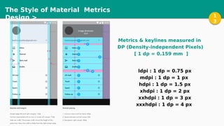 Material Design for Android | PDF