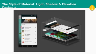 Material Design for Android | PDF