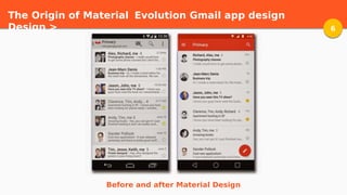 Material Design for Android | PDF