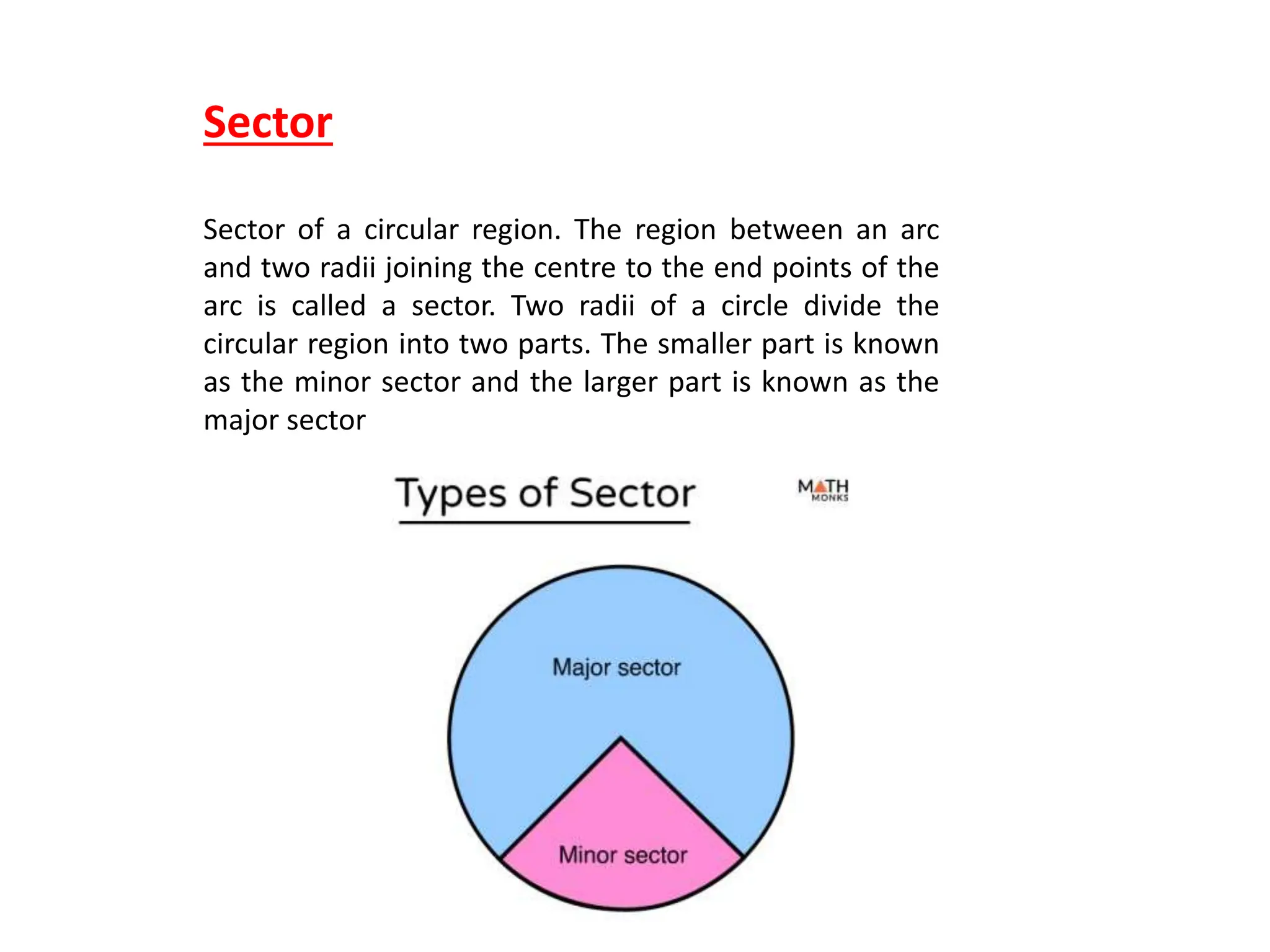 Sector
Sector of a circular region. The region between an arc
and two radii joining the centre to the end points of the
arc is called a sector. Two radii of a circle divide the
circular region into two parts. The smaller part is known
as the minor sector and the larger part is known as the
major sector
 