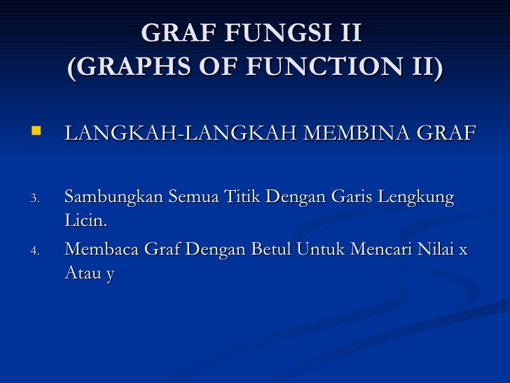 Soalan Matematik Graf Fungsi - Selangor l