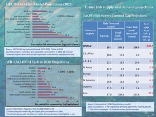 Projected Fish Production International trade in fish and fish production | PPTX