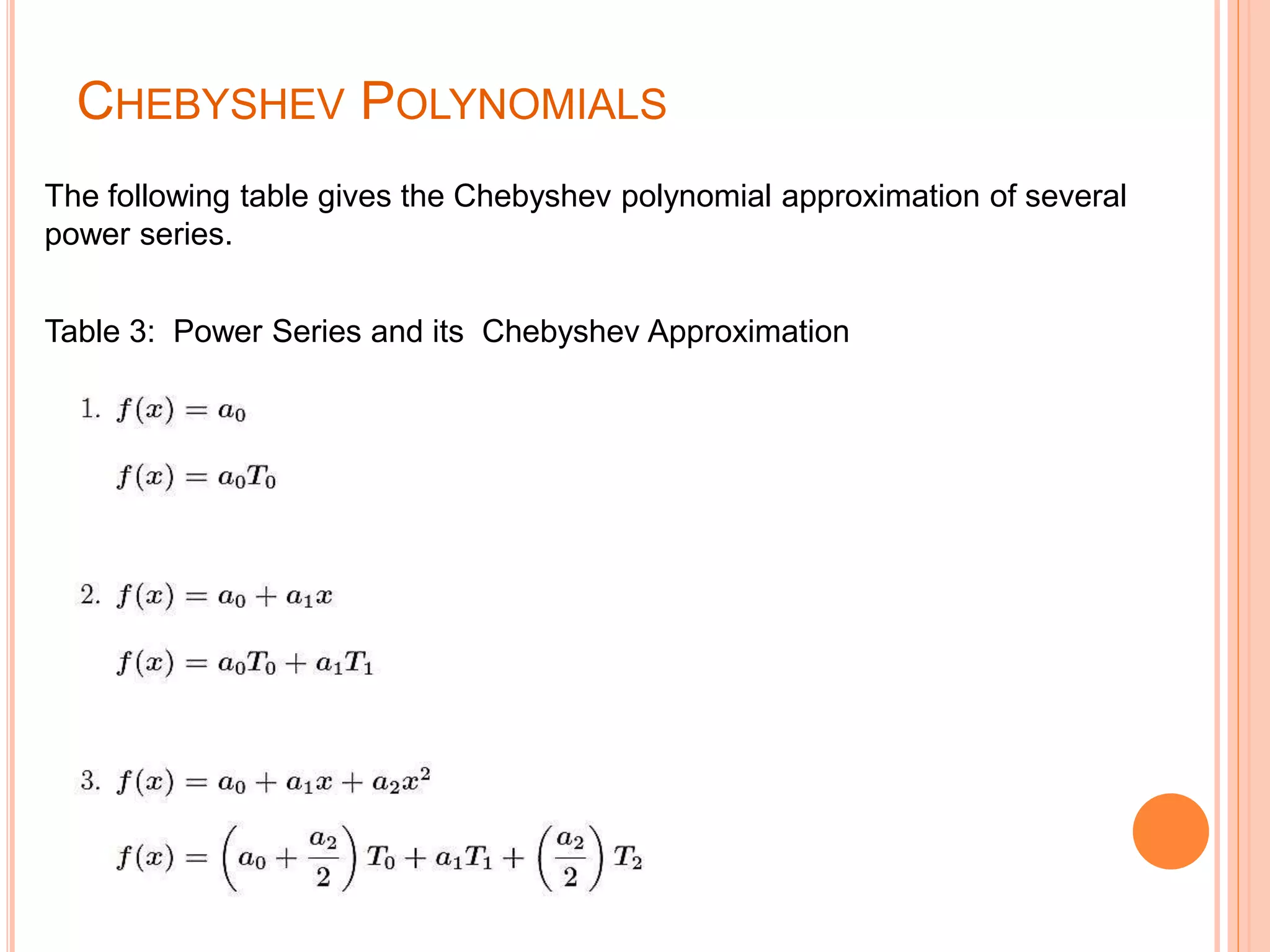 CHEBYSHEV POLYNOMIALS
The following table gives the Chebyshev polynomial approximation of several
power series.
Table 3: Power Series and its Chebyshev Approximation
 