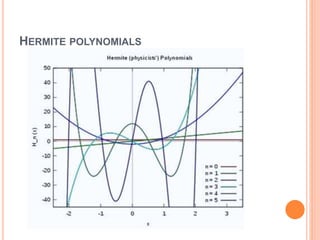 HERMITE POLYNOMIALS
 