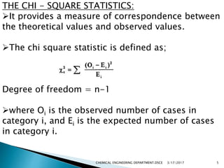 Chi-square Goodness of Fit Test - ppt video online download
