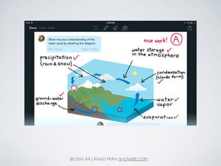 BILDEN ÄR LÅNAD FRÅN SHOWBIE.COM 
 