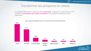 @MatinDigital #cantinenantes #ecommerce
Transformer les prospects en clients
La stratégie PRM mise en place peut être cross-canal. Cependant, l’email reste le canal
prioritaire. Il est efficace, peu coûteux et puissant et est largement plébiscité par les
internautes
Les canaux préférés pour recevoir des communications
 