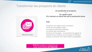 @MatinDigital #cantinenantes #ecommerce
Transformer les prospects en clients
Welcome Pack
PRM
Construire une relation avec le prospect
Continuer de qualifier la data
Lui proposer des offres adaptées
Lui donner des informations
Continuer de l’engager : lui permettre de gagner en
maturité tout au long de son processus de décision
d’achat, en fonction d’un rythme défini au préalable.
Mettre en place un programme de
LEAD NURTURING AUTOMATISE
Un portefeuille de prospects
=
Un capital à gérer
Et à valoriser au même titre que le portefeuille clients
 