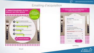 @MatinDigital #cantinenantes #ecommerce
Emailing d’acquisition
Email
Landing
 