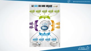 @MatinDigital #cantinenantes #ecommerce
 